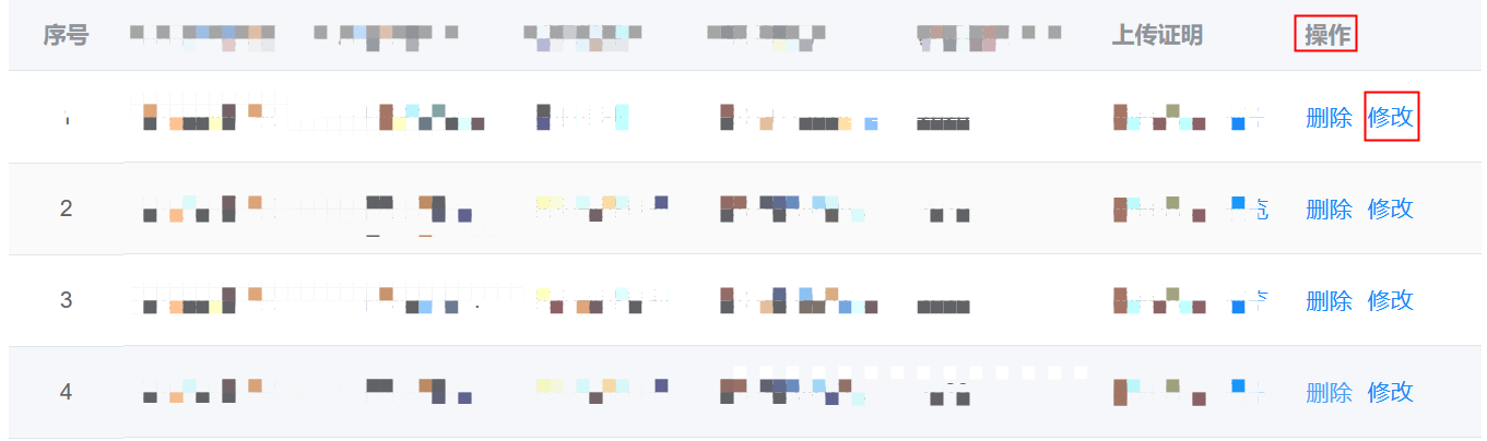 重庆市2022年度科技型企业年报信息更新填报指南(图7) 重庆市2022年度科技型企业年报信息更新填报指南(图7)