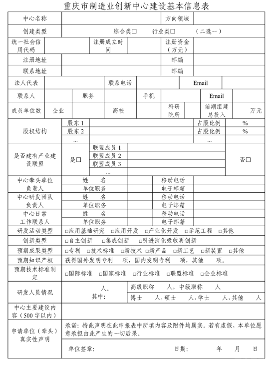 2022年重庆市制造业创新中心申报通知(图2)