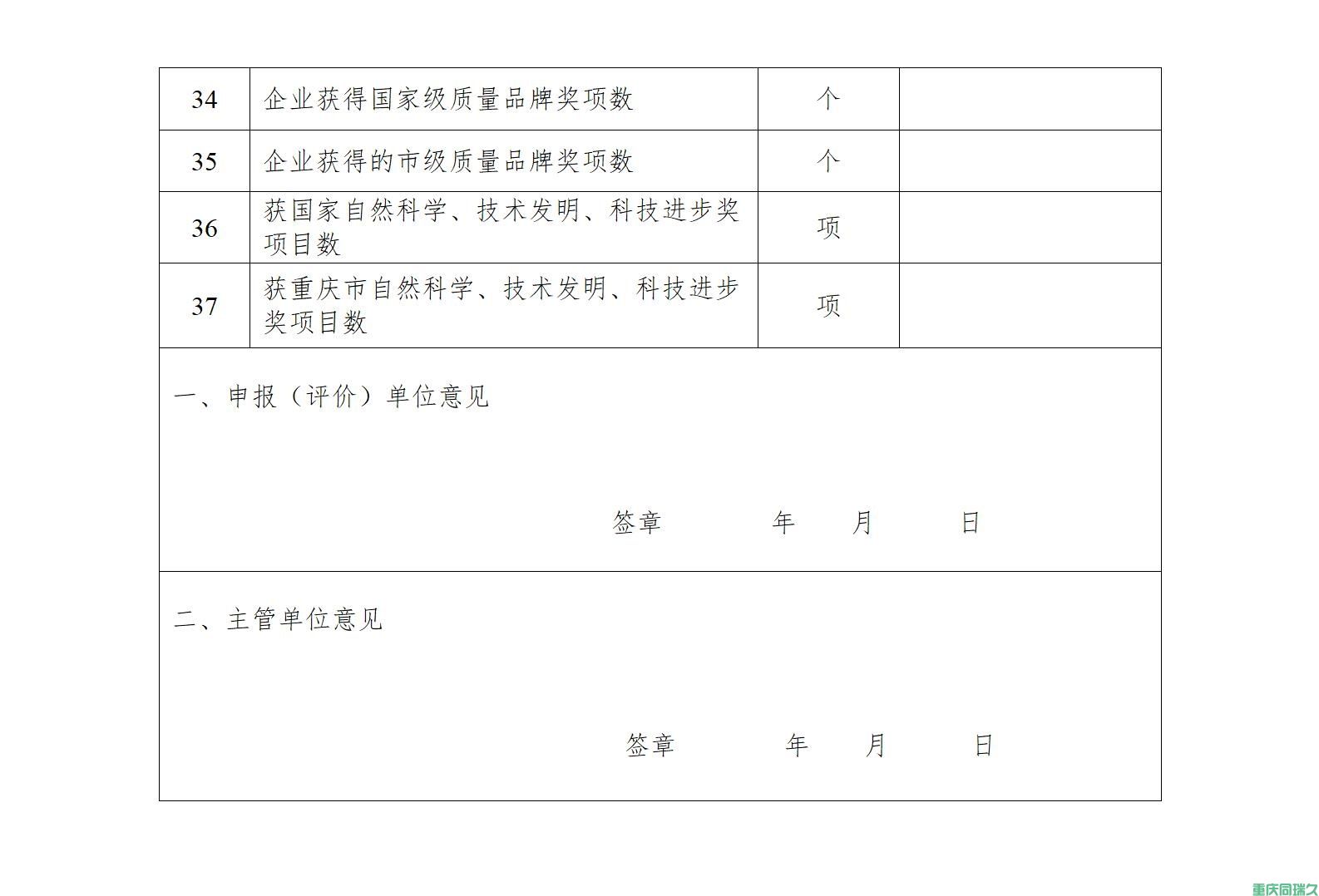 《重庆市企业技术中心认定管理办法》政策解读(图5)