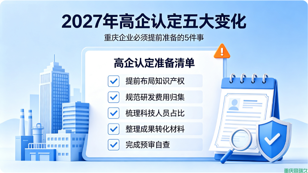 2027年高企认定五大变化:重庆企业必须提前准备的5件事(图1) 2027年高企认定五大变化:重庆企业必须提前准备的5件事(图1)